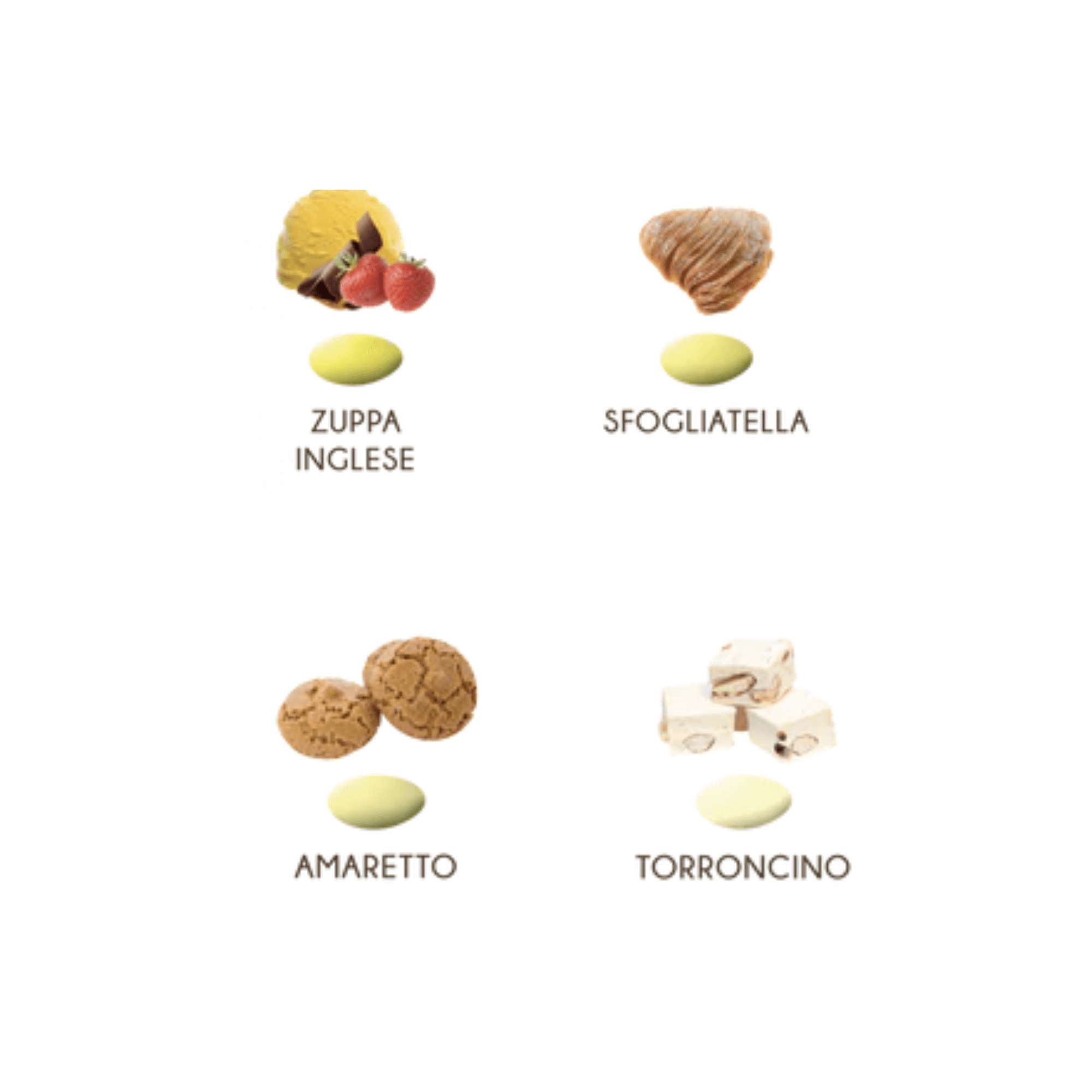 Confetti Sfumati Giallo cf. 1 kg - Eventi Fai da Te