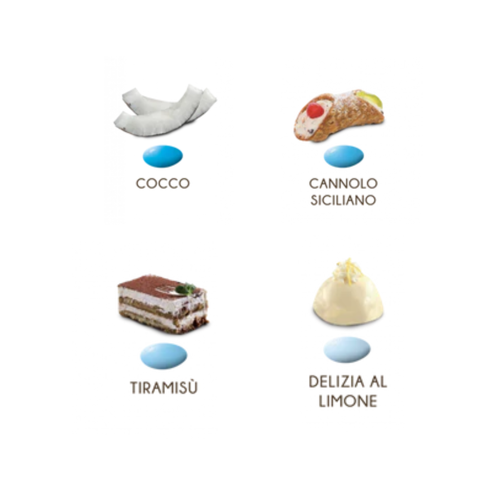 Confetti Sfumati Celeste cf. 1 kg - Eventi Fai da Te